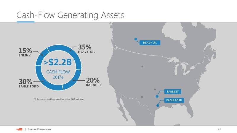 December 2017 Investor Presentation – Devon Energy Corp – slide 21