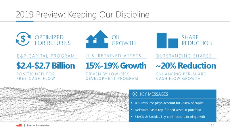 December 2018 Investor Presentation – Devon Energy Corp – slide 9