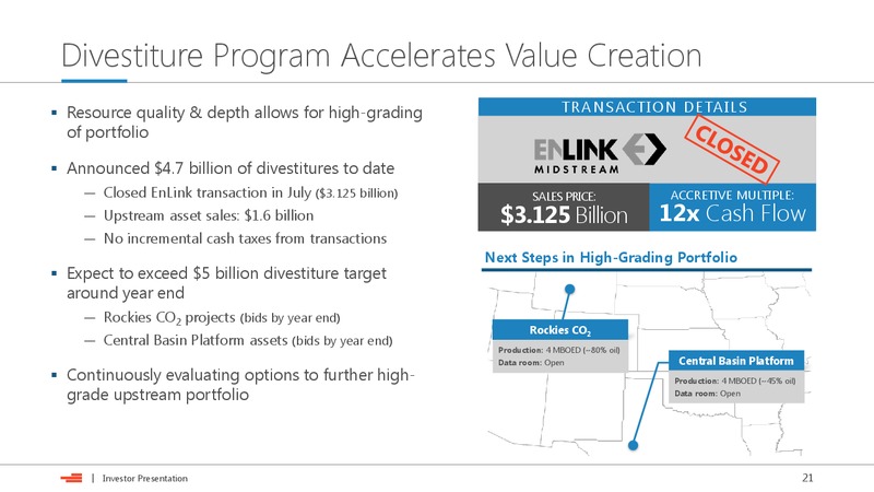 December 2018 Investor Presentation – Devon Energy Corp – slide 20