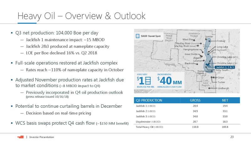 December 2018 Investor Presentation – Devon Energy Corp – slide 22