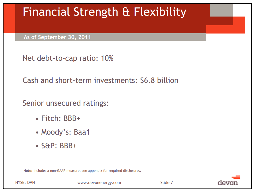 Pritchard Capital Partners 9th Annual Energize Conference – Devon Energy Corp – slide 6