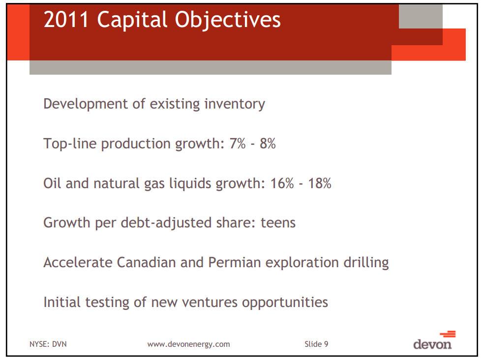 Pritchard Capital Partners 9th Annual Energize Conference – Devon Energy Corp – slide 8