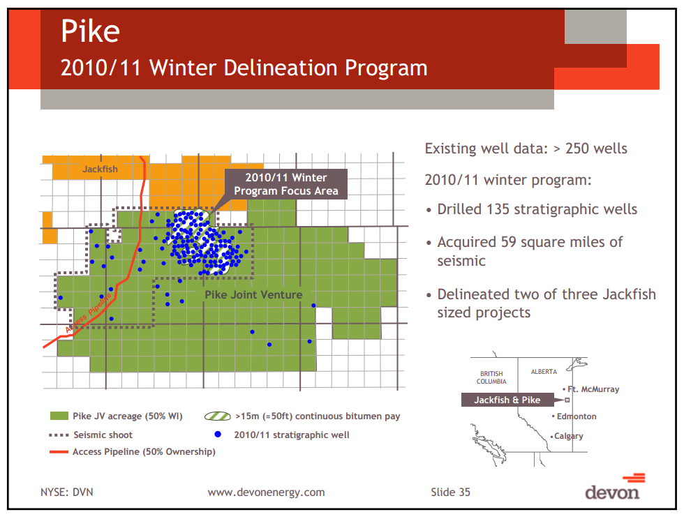 Pritchard Capital Partners 9th Annual Energize Conference – Devon Energy Corp – slide 32