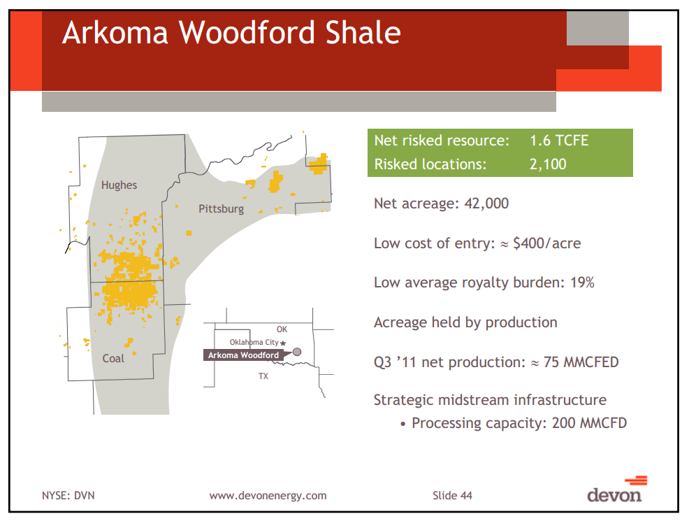 Pritchard Capital Partners 9th Annual Energize Conference – Devon Energy Corp – slide 41