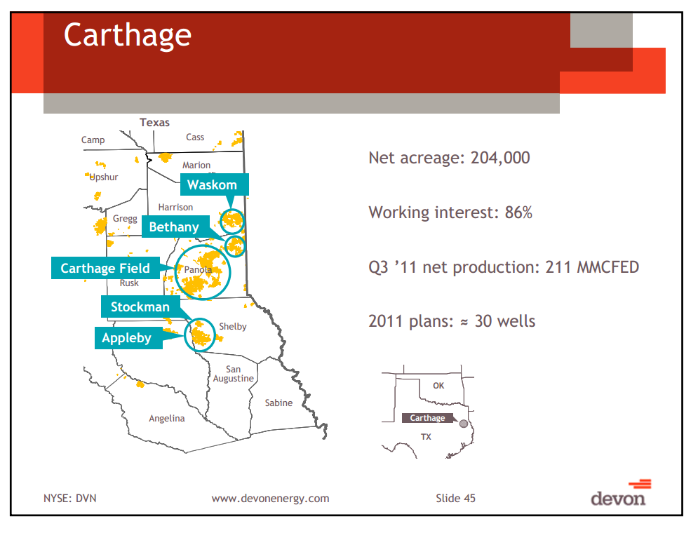 Pritchard Capital Partners 9th Annual Energize Conference – Devon Energy Corp – slide 42