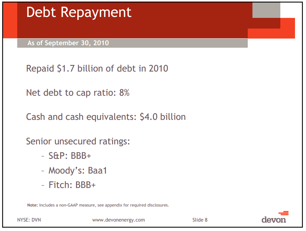 BMO Capital Markets Unconventional Resource Conference – Devon Energy Corp – slide 7