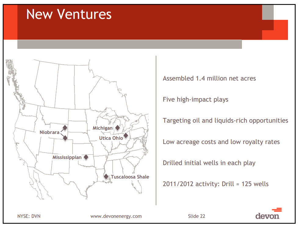 Credit Suisse Energy Summit – Devon Energy Corp – slide 21