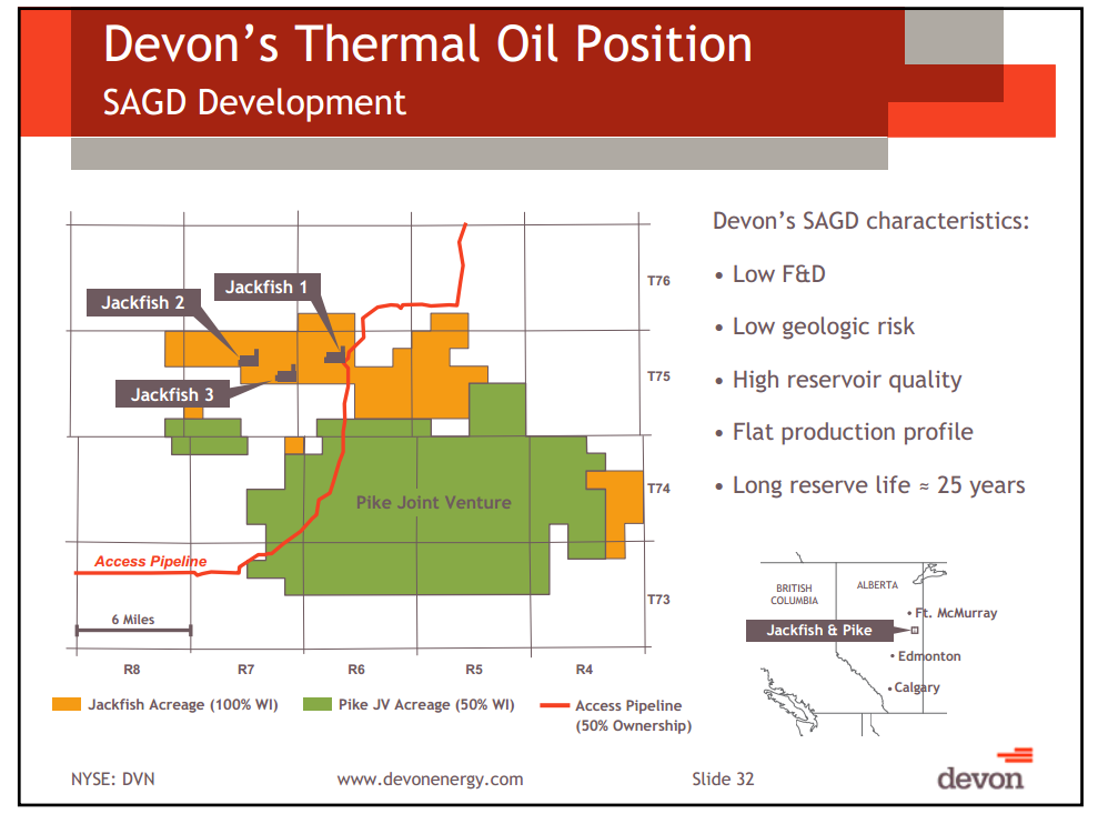 Credit Suisse Energy Summit – Devon Energy Corp – slide 29