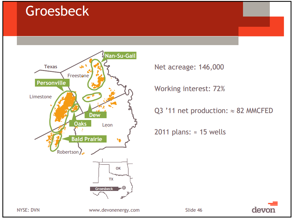 Credit Suisse Energy Summit – Devon Energy Corp – slide 43