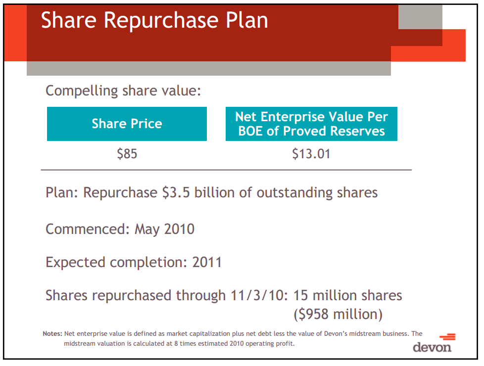 Credit Suisse Energy Summit – Devon Energy Corp – slide 30