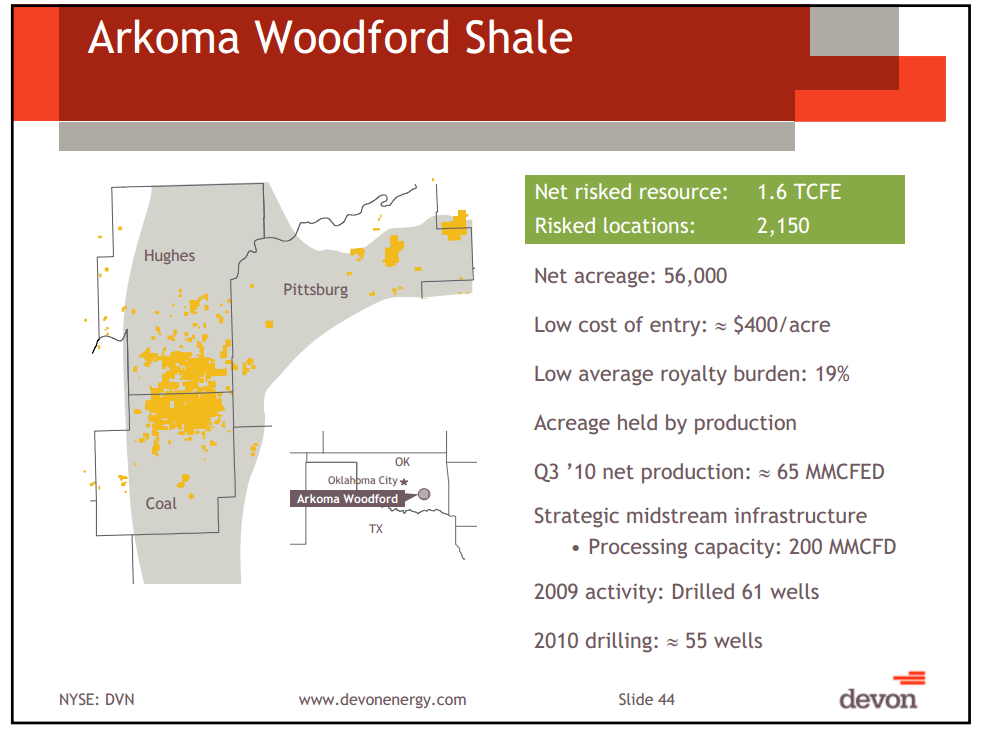 Credit Suisse Energy Summit – Devon Energy Corp – slide 41