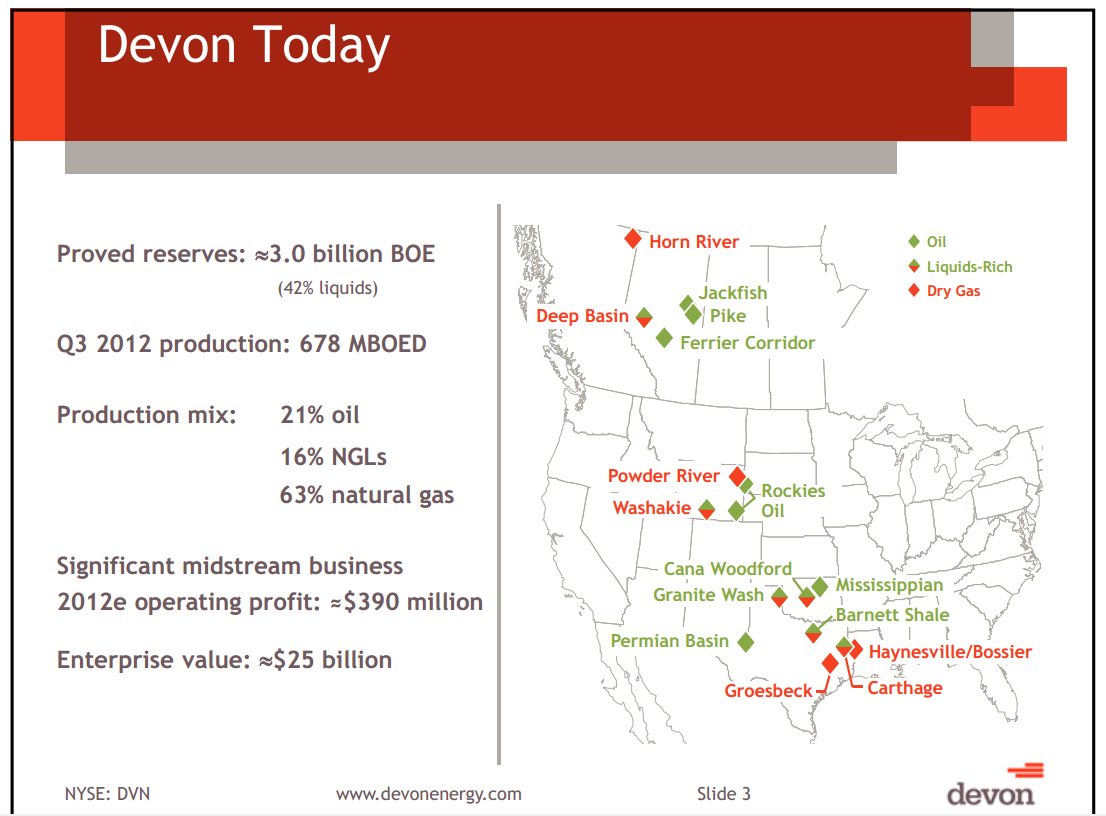 February 2013 Investor Presentation – Devon Energy Corp – slide 2