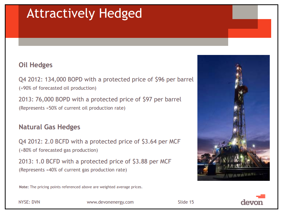 February 2013 Investor Presentation – Devon Energy Corp – slide 14