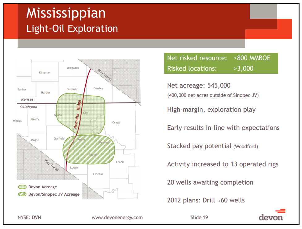February 2013 Investor Presentation – Devon Energy Corp – slide 18