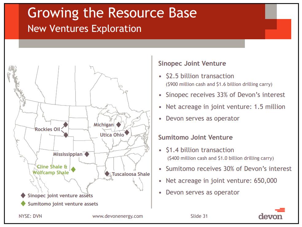 February 2013 Investor Presentation – Devon Energy Corp – slide 28