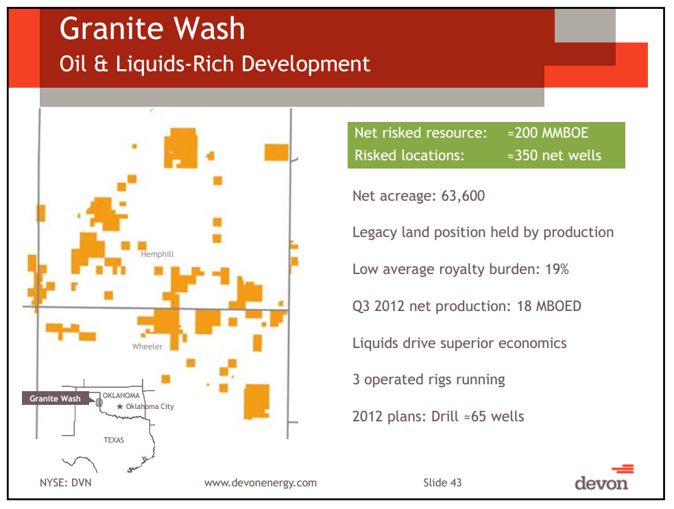 February 2013 Investor Presentation – Devon Energy Corp – slide 40