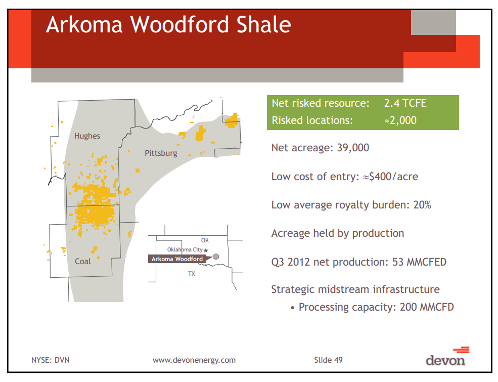 February 2013 Investor Presentation – Devon Energy Corp – slide 46