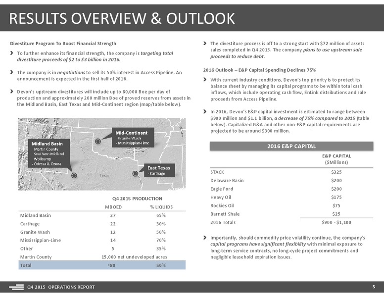 Q4 2015 Operations Report – Devon Energy Corp – slide 5