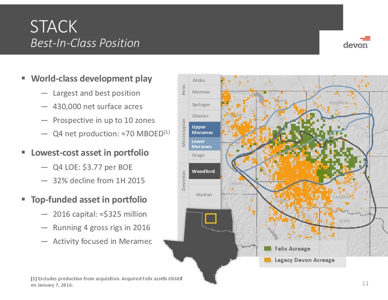 Credit Suisse 21st Annual Energy Summit – Devon Energy Corp – slide 10