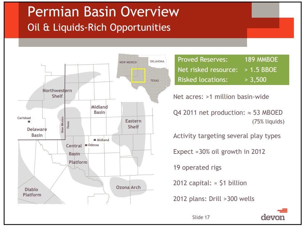 March 2012 Investor Presentation – Devon Energy Corp – slide 16