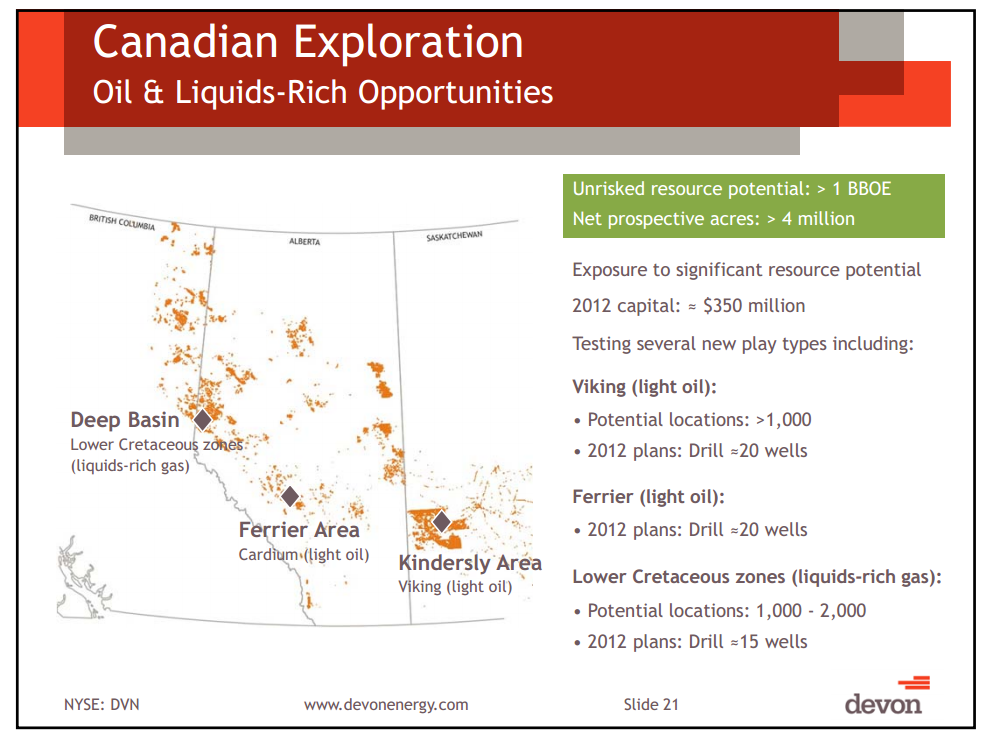 March 2012 Investor Presentation – Devon Energy Corp – slide 20