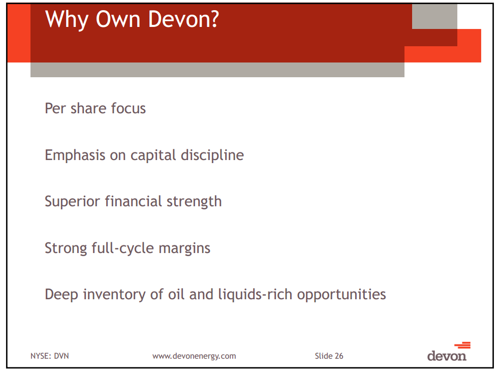 March 2012 Investor Presentation – Devon Energy Corp – slide 25