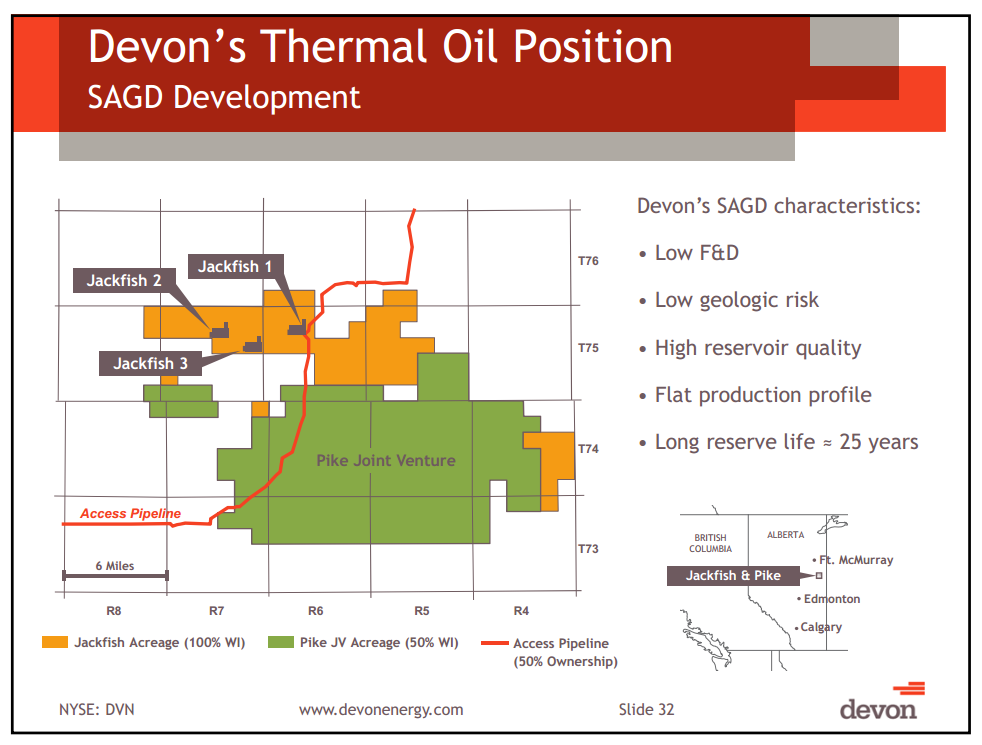 March 2012 Investor Presentation – Devon Energy Corp – slide 29