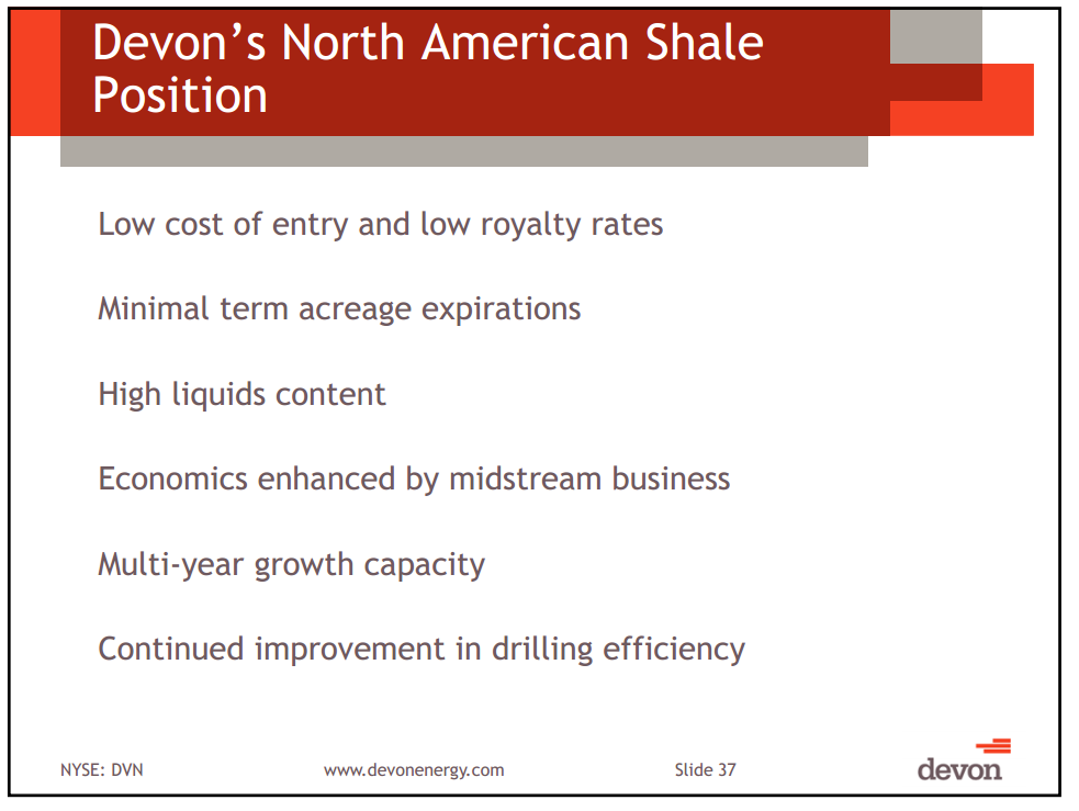 March 2012 Investor Presentation – Devon Energy Corp – slide 34