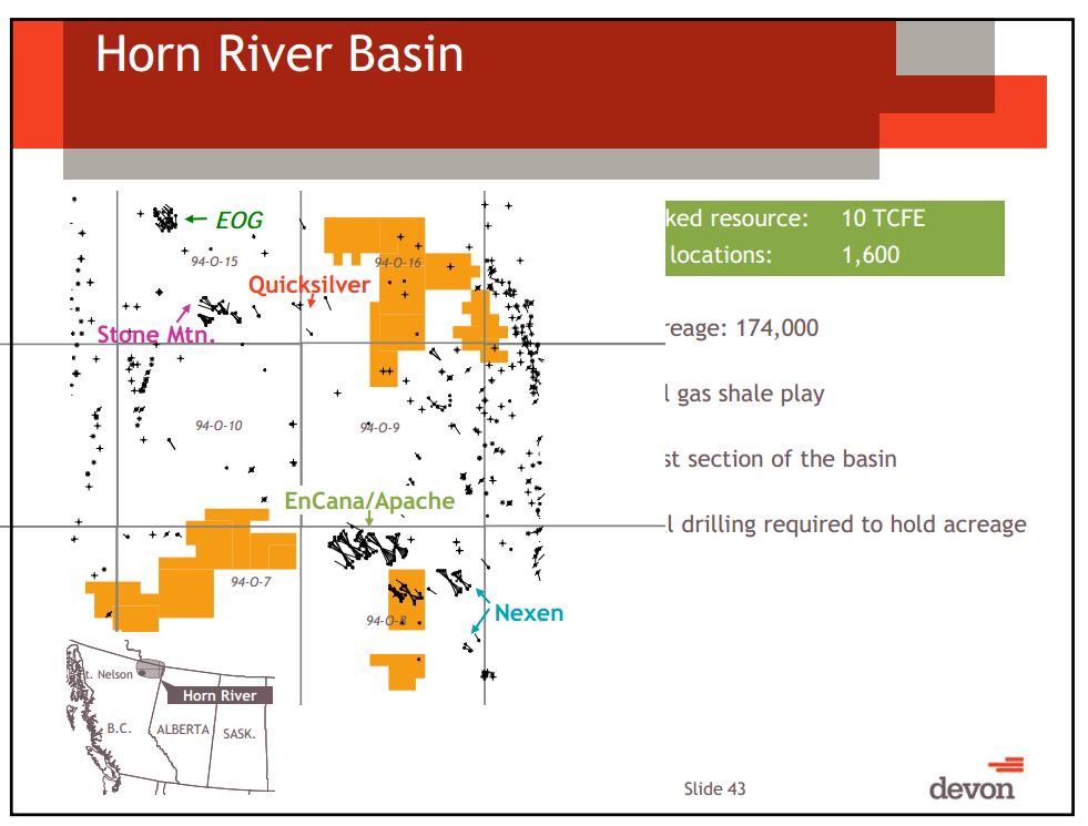 March 2012 Investor Presentation – Devon Energy Corp – slide 40