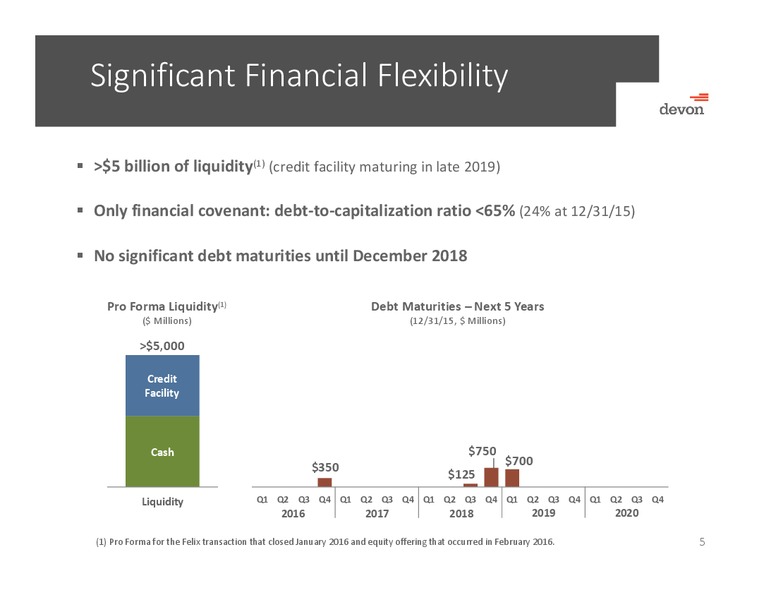 Scotia Howard Weil Energy Conference – Devon Energy Corp – slide 4