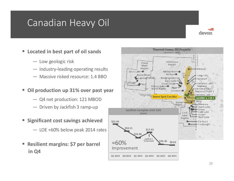 Scotia Howard Weil Energy Conference – Devon Energy Corp – slide 19