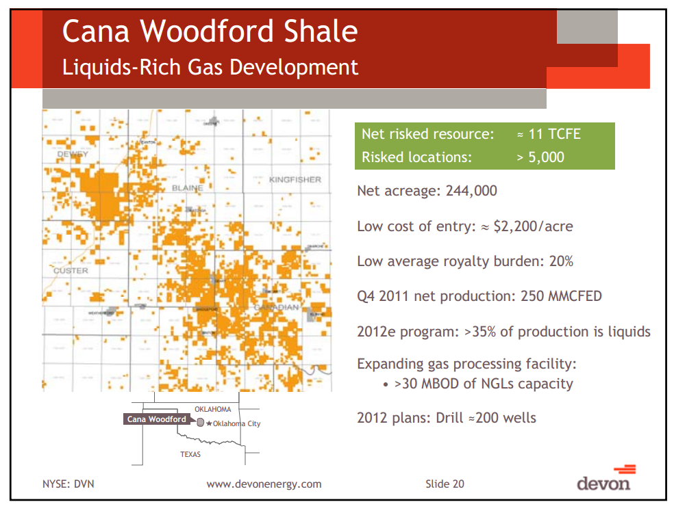 Howard Weil Energy Conference – Devon Energy Corp – slide 19