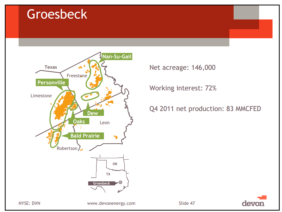 Howard Weil Energy Conference – Devon Energy Corp – slide 44
