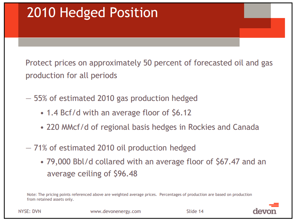 IPAA Oil and Gas Investment Symposium – Devon Energy Corp – slide 13