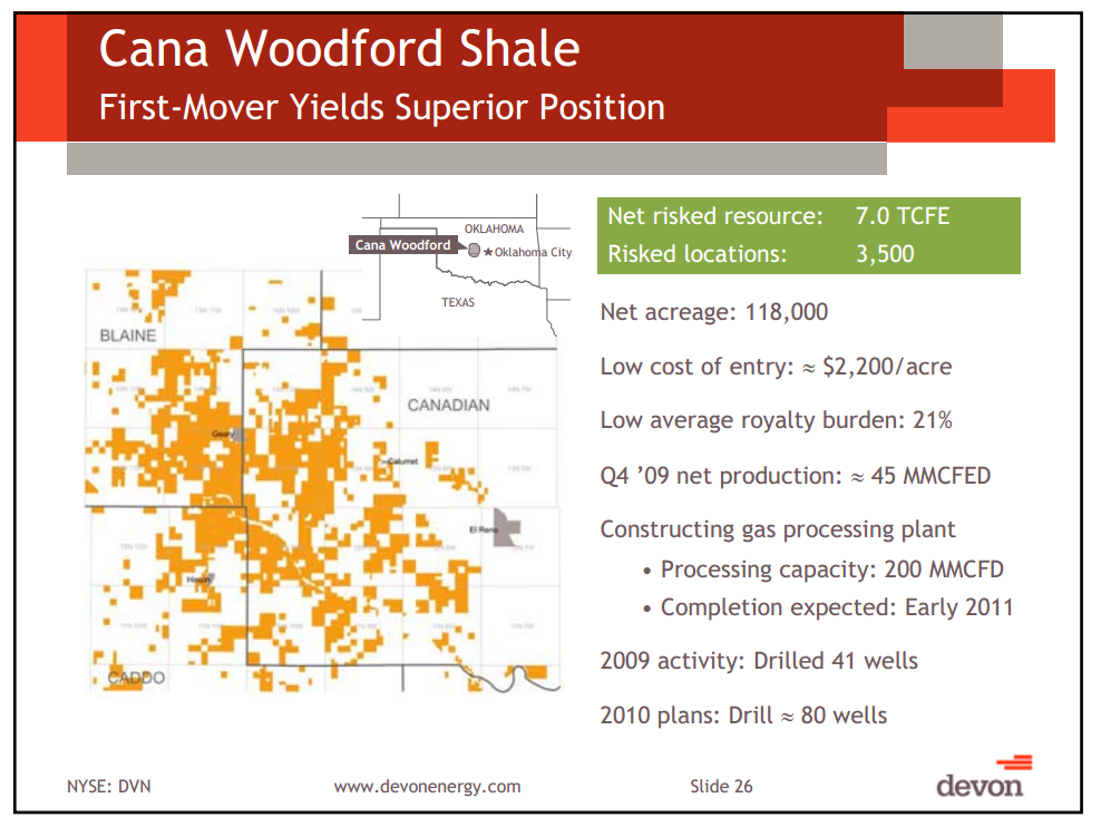 IPAA Oil and Gas Investment Symposium – Devon Energy Corp – slide 25