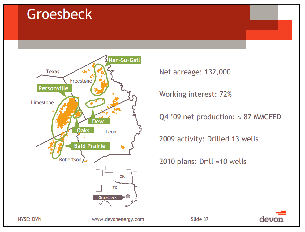 IPAA Oil and Gas Investment Symposium – Devon Energy Corp – slide 34