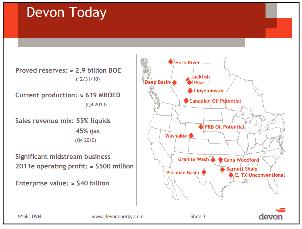 IPAA Oil and Gas Investment Symposium – Devon Energy Corp – slide 2