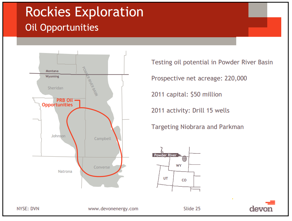 IPAA Oil and Gas Investment Symposium – Devon Energy Corp – slide 24