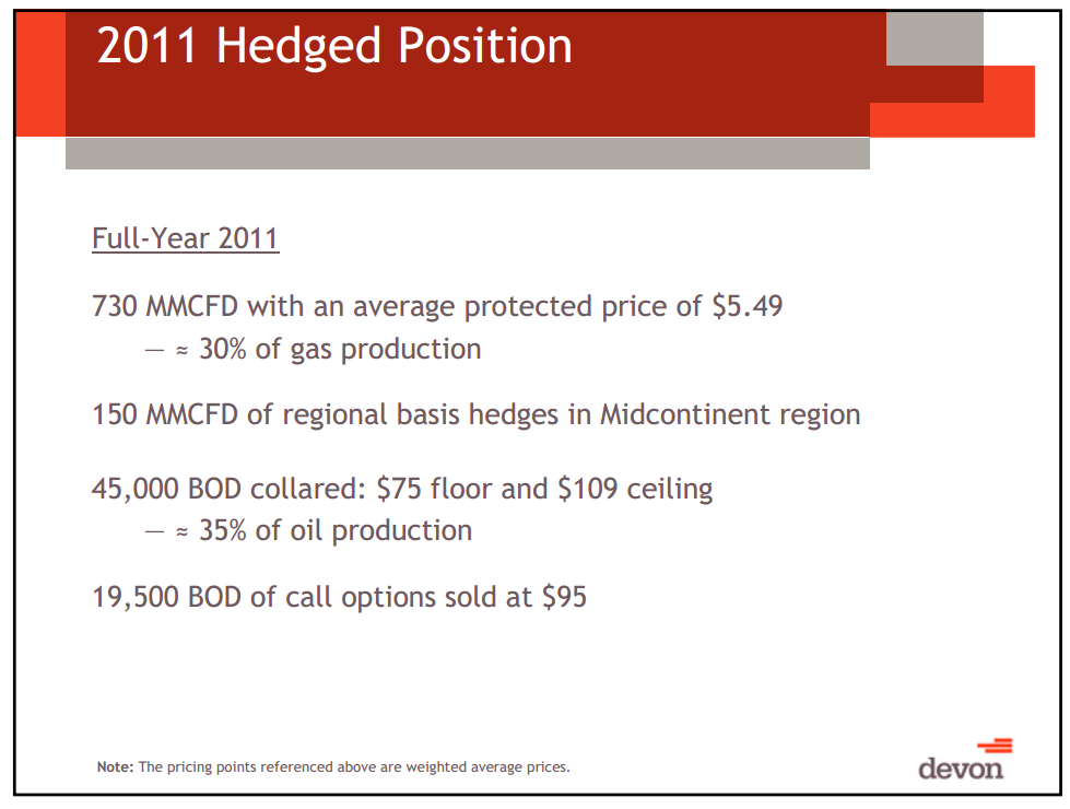 IPAA Oil and Gas Investment Symposium – Devon Energy Corp – slide 27