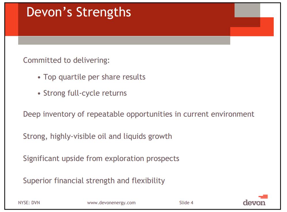 IPAA OG Investment Symposium – Devon Energy Corp – slide 3
