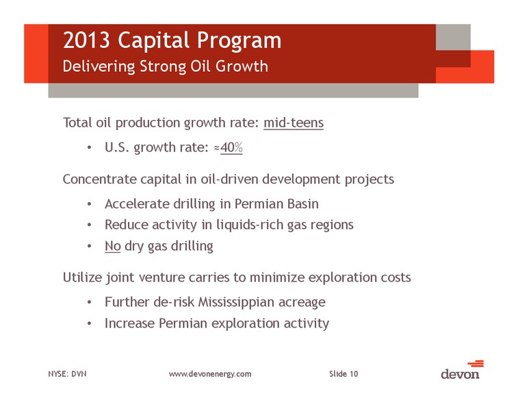 IPAA OGIS – Devon Energy Corp – slide 9