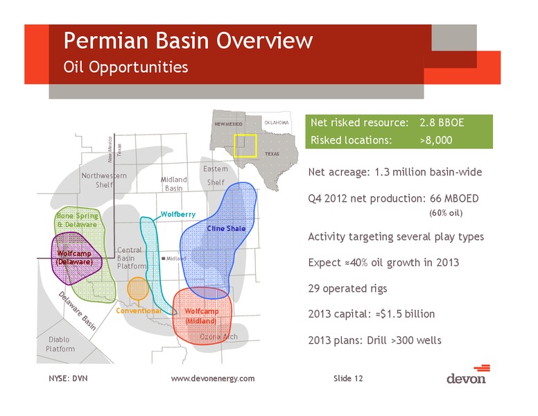 IPAA OGIS – Devon Energy Corp – slide 11
