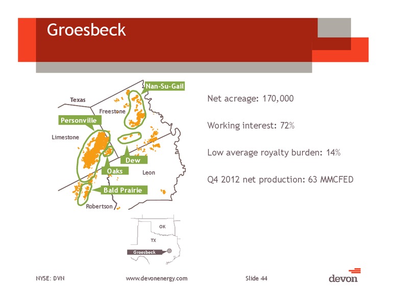 IPAA OGIS – Devon Energy Corp – slide 43