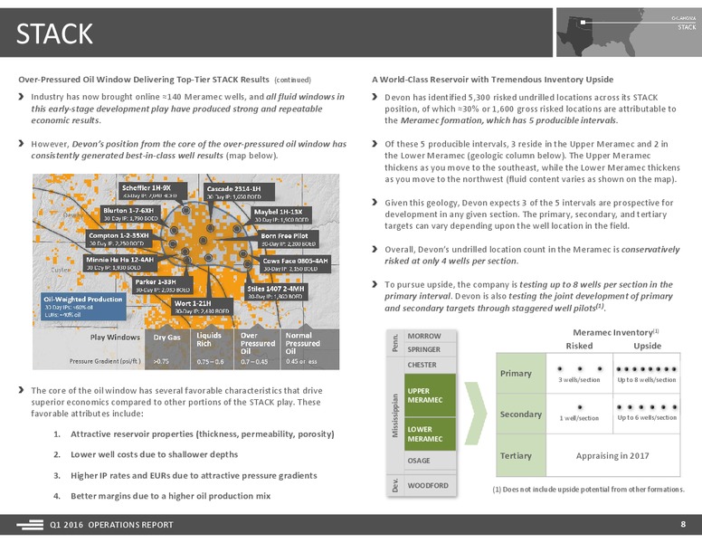 1Q 2016 Operations Report – Devon Energy Corp – slide 8