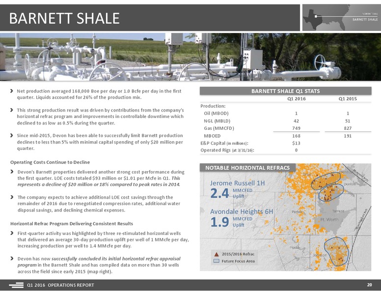 1Q 2016 Operations Report – Devon Energy Corp – slide 20