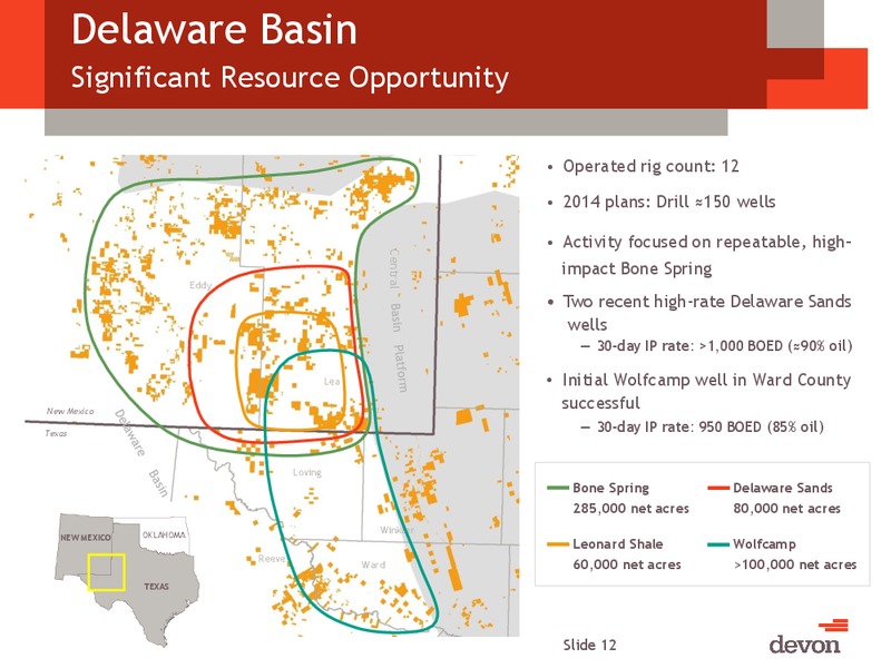 CITI GLOBAL ENERGY AND UTILITIES CONFERENCE – Devon Energy Corp – slide 11