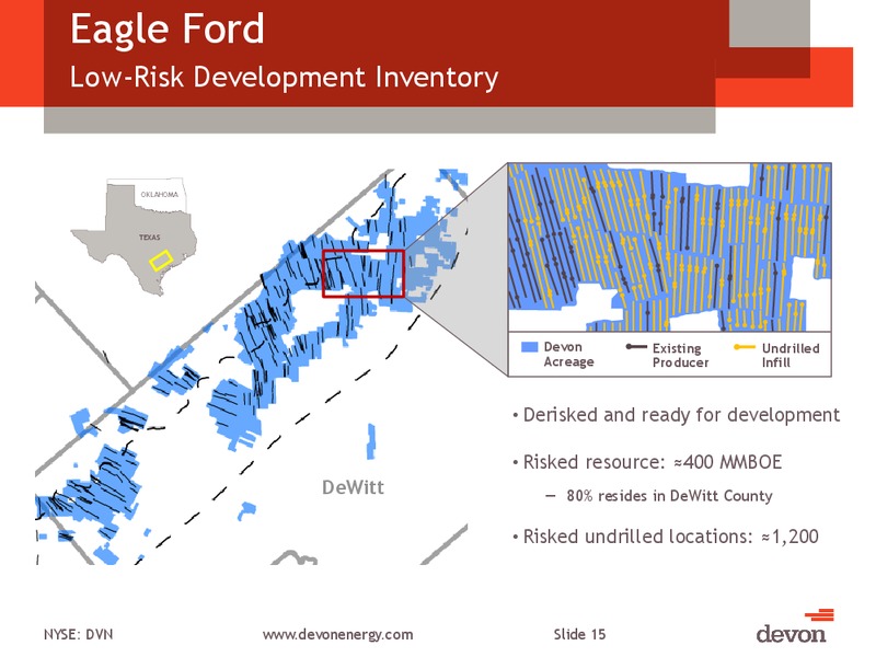 CITI GLOBAL ENERGY AND UTILITIES CONFERENCE – Devon Energy Corp – slide 14