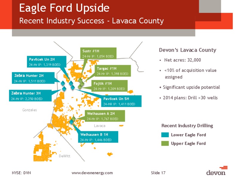 CITI GLOBAL ENERGY AND UTILITIES CONFERENCE – Devon Energy Corp – slide 16