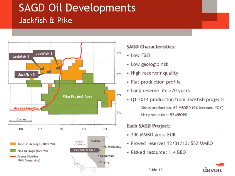 CITI GLOBAL ENERGY AND UTILITIES CONFERENCE – Devon Energy Corp – slide 17
