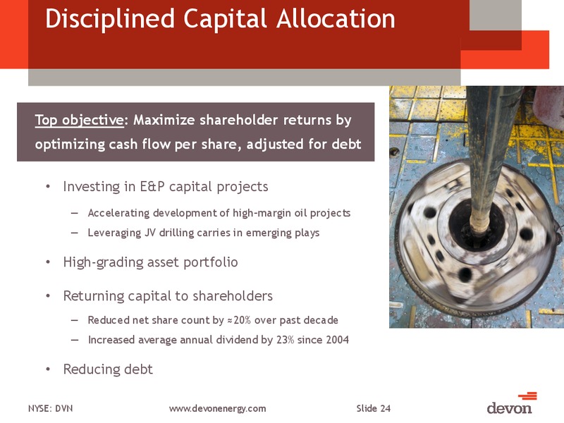 CITI GLOBAL ENERGY AND UTILITIES CONFERENCE – Devon Energy Corp – slide 23